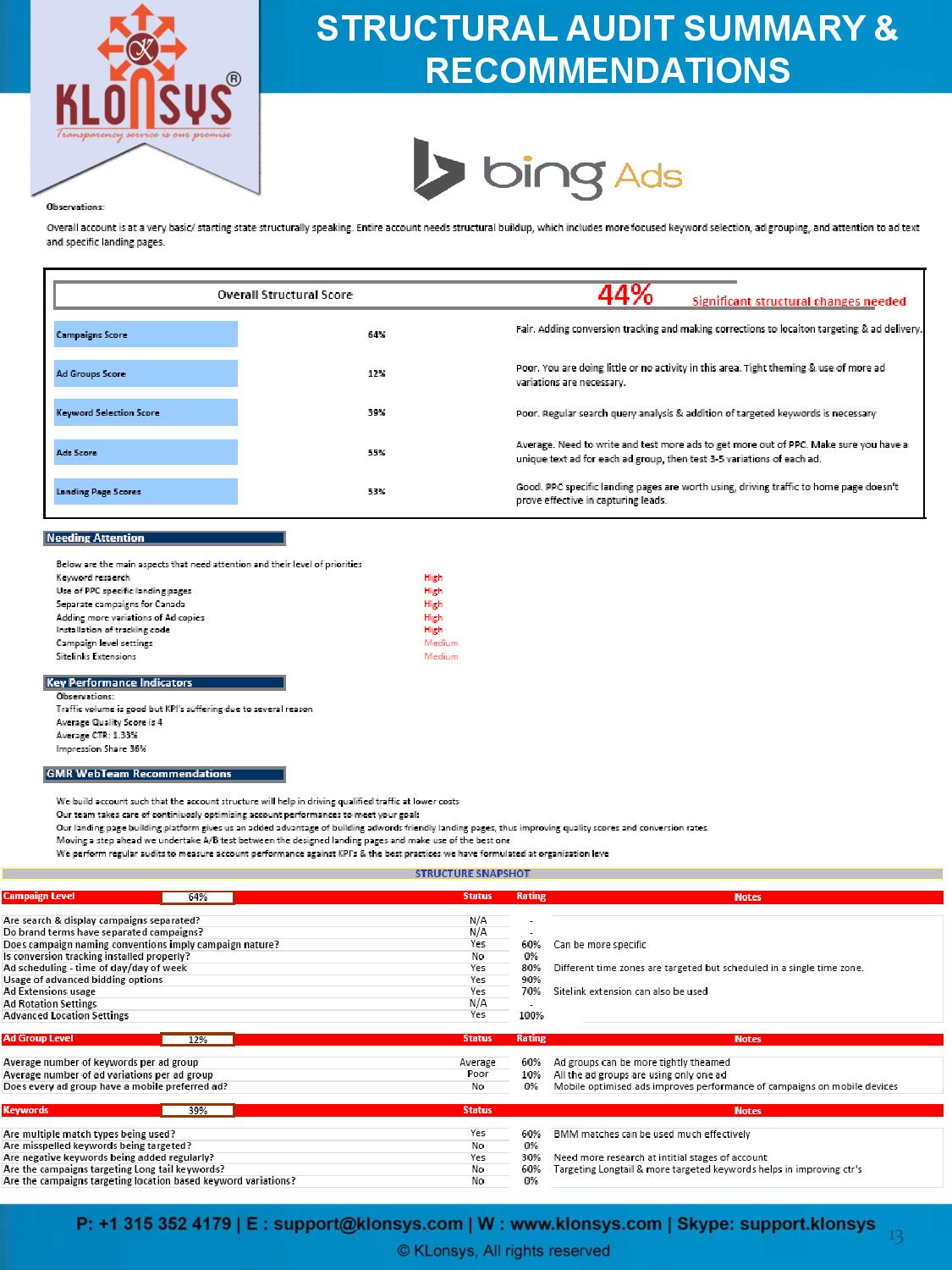 PPC Audit Report Format-page-013